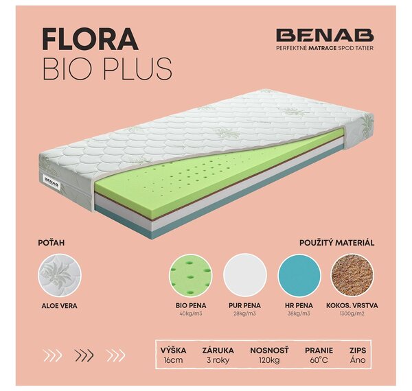 NovýNábytok.sk Penový matrac Benab Íris Bio Plus 200x160 cm (T3/T4). Akcia -9%. Vlastná spoľahlivá doprava až k Vám domov. 763701