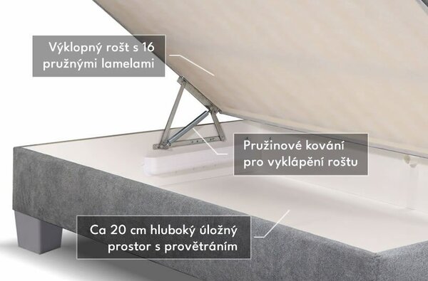 Čalúnená váľanda VARIANT, 110x200, s úložným priestorom