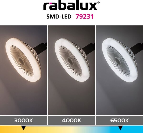Rabalux SMD LED žiarovka s ventilátorom 79231 16W/E27/CCT/Dim