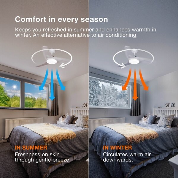 Osram - LED RGB stmievateľný stropný ventilátor NORDES LED/18W/230V 3000-6500K + diaľkový ovládač