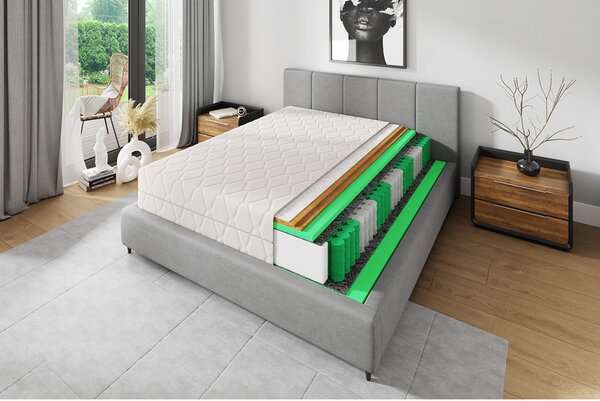 Taštičkový matrac ELITE REST PREMIUM 80x200 cm