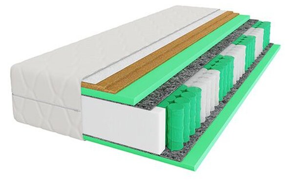 Taštičkový matrac ELITE REST PREMIUM 80x200 cm