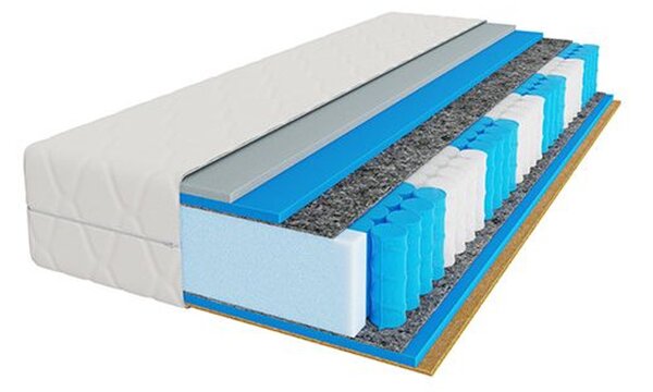 Taštičkový matrac PREMIER REST PREMIUM 80x200 cm