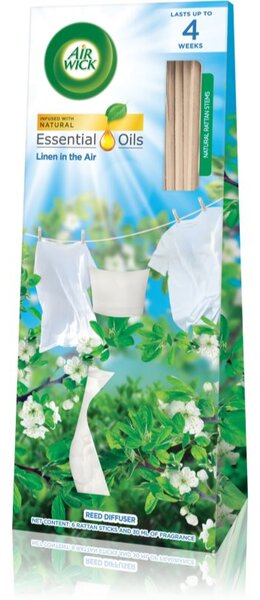 Air Wick Life Scents Linen In The Air aróma difuzér s náplňou 30 ml