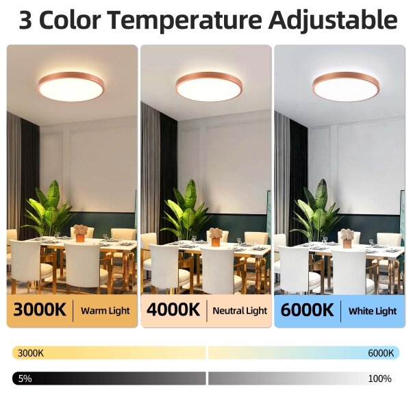 BRILAGI - LED stmievateľné svietidlo GLASS POOL DOUBLE LED/60W/230V 50 cm medené + DO