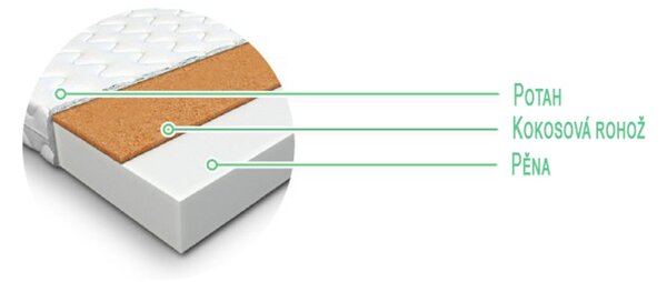 Penový matrac s kokosovou vrstvou SAMBA 10 cm 80x200 cm