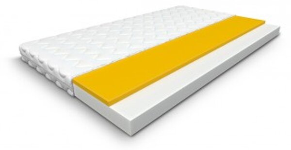 Matrac s visco penou RELAX VISCO 14 cm 80x200 cm