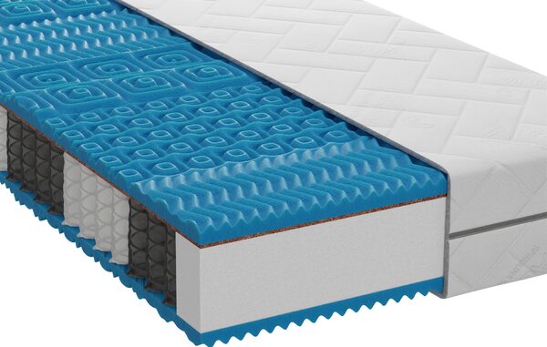TAŠTIČKOVÝ MATRAC, 90/200 cm Sleeptex - Matrace