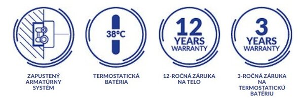 Cersanit Zen, podomietková vaňová-sprchová batéria 2-výstupová, čierna matná, S951-567