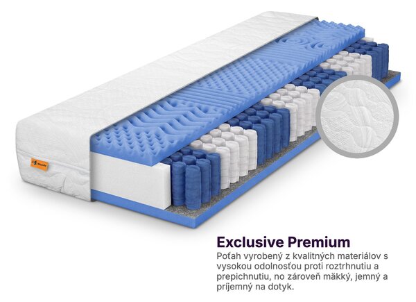 Wilsondo Vysoký taštičkový matrac Azuro 80x200x24 - poťah Exclusive Premium