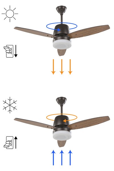 Stropný ventilátor so svetlom čierna tmavé drevo kov 3 lopatky s diaľkovým ovládaním moderný štýl obývacia izba spálňa