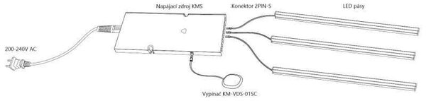 Vypínač dotykový centrálny stmievateľný, 12V-24V (KM-VDS-01SC, 12V-24V)