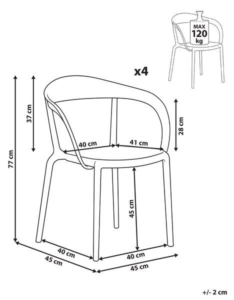 Sada 4 záhradných stoličiek zelené plastové stoličky interiér exteriér záhrada jedáleň moderný minimalistický štýl