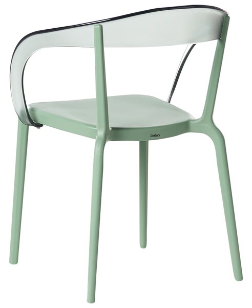 Sada 4 záhradných stoličiek zelené plastové stoličky interiér exteriér záhrada jedáleň moderný minimalistický štýl