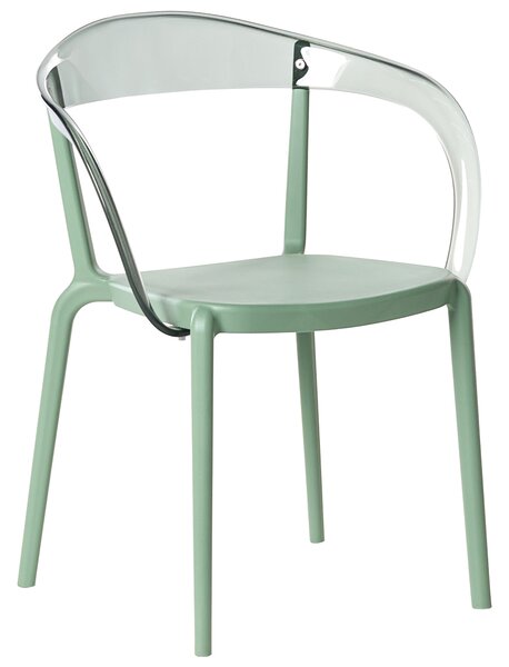 Sada 4 záhradných stoličiek zelené plastové stoličky interiér exteriér záhrada jedáleň moderný minimalistický štýl