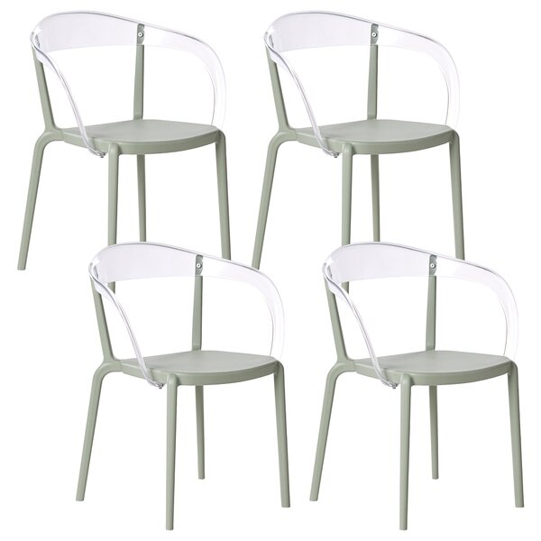 Sada 4 záhradných stoličiek svetlozelené plastové stoličky interiér exteriér záhrada jedáleň moderný minimalistický štýl