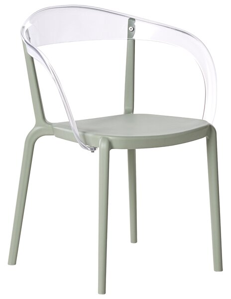 Sada 4 záhradných stoličiek svetlozelené plastové stoličky interiér exteriér záhrada jedáleň moderný minimalistický štýl