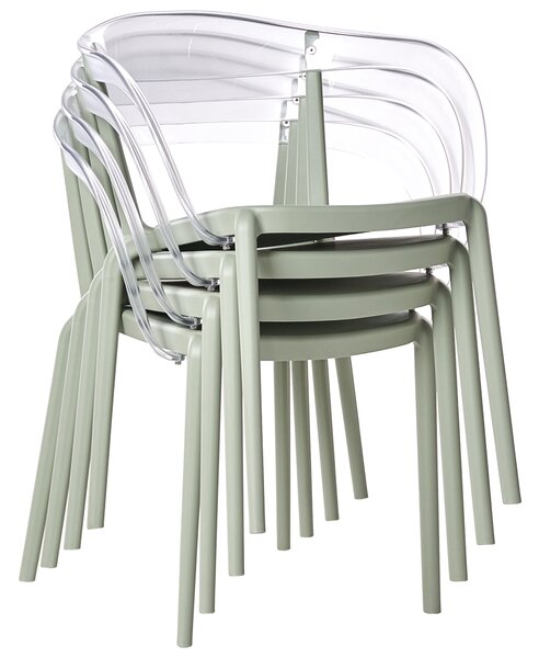 Sada 4 záhradných stoličiek svetlozelené plastové stoličky interiér exteriér záhrada jedáleň moderný minimalistický štýl