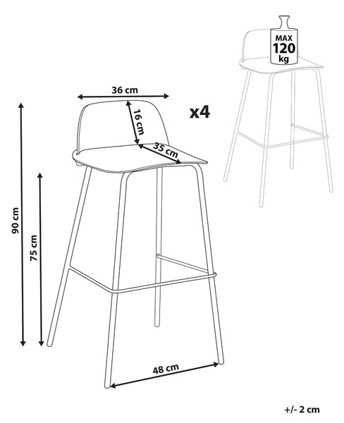 Sada 4 barových stoličiek svetlozelená syntetický materiál 90 cm plastové sedadlo kovové nohy moderný štýl kuchyňa jedáleň