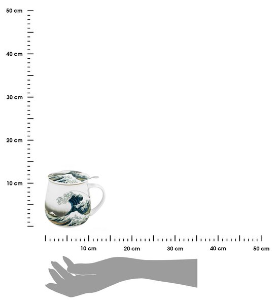 Čajová súprava Hokusai The Great Wave 430 ml