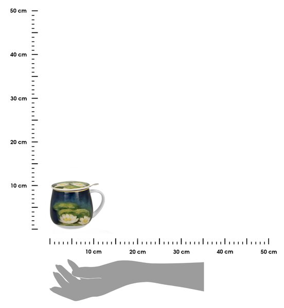 Čajová súprava Monet Nenufars 430 ml