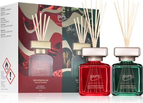 Ipuro Essentials Rose & Forest darčeková sada