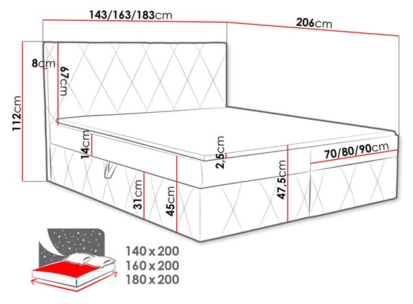 Hotelová manželská posteľ 160x200 PALMA - akvamarínová + topper ZDARMA