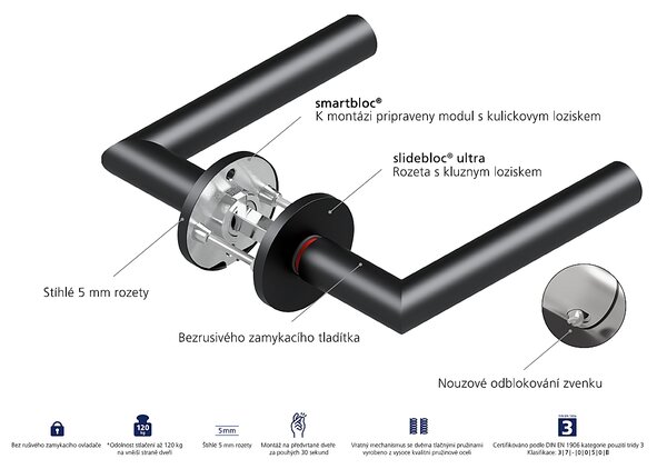 Dverové kovanie QOLIBRI Smartbloc hidden HERO 1106 - R (Titan satén), klika/klika s uzamykáním levá, Uzamykanie na kľučke, Titan satén
