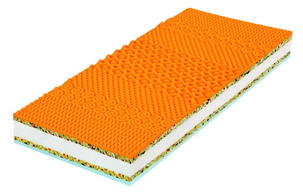 Ortopedická matrac výška 20 cm, HEUREKA PLUS FLEXI