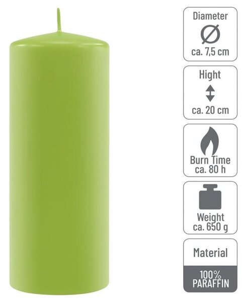 Sada stĺpových sviečok, 20 cm, Ø 7,5 cm, svetlozelená, 4 ks