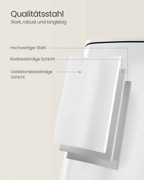 Odpadkový kôš 30L LTB593W02