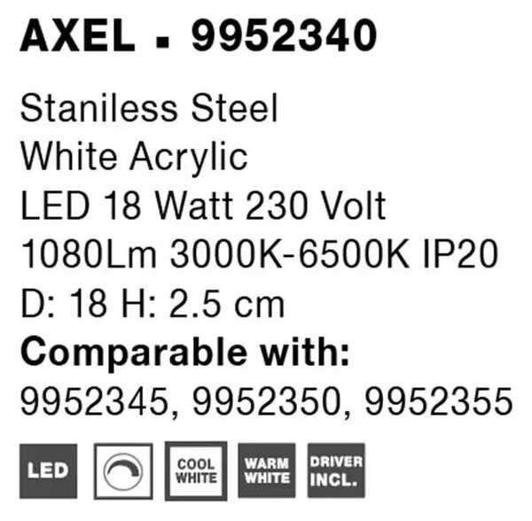 Moderné stropne svietidlo Axel 18 biele – LED