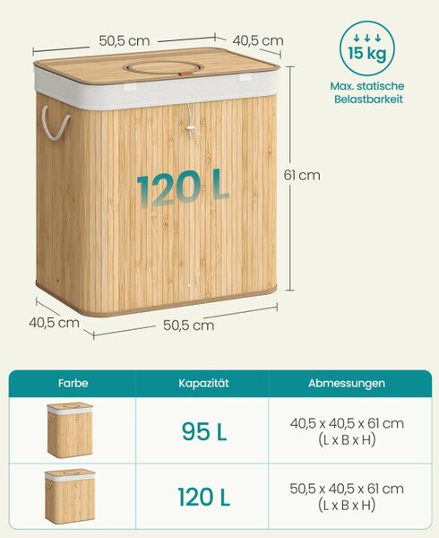 Kôš na PET fľaše 120L RRB012Y01