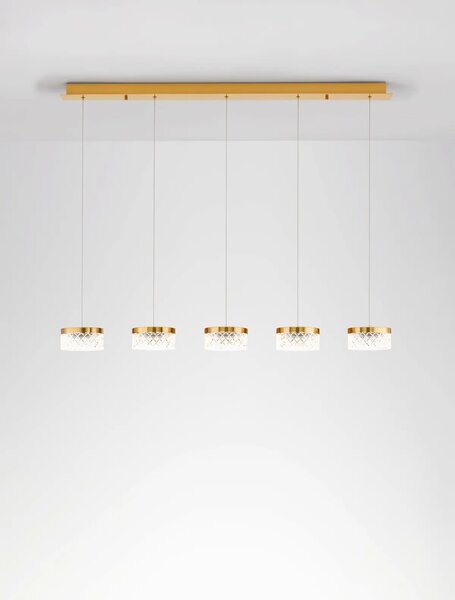 Retro luster Bion C