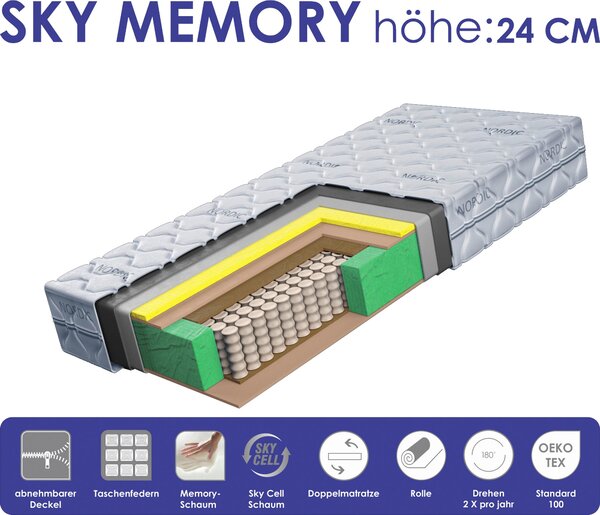 TAŠTIČKOVÝ MATRAC, 140/200 cm Boxxx - Online Only spálne, Online Only