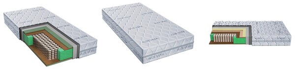 TAŠTIČKOVÝ MATRAC, 120/200 cm Boxxx - Matrace, Online Only