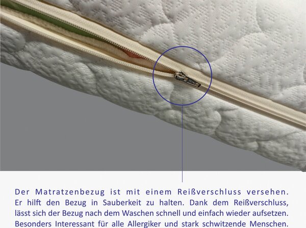 MATRAC ZO STUDENEJ PENY, 120/200 cm Boxxx - Matrace, Online Only