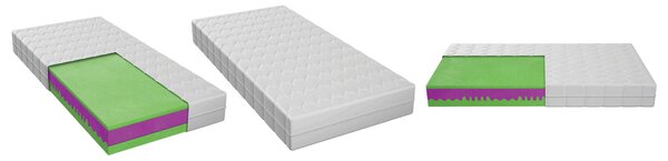 MATRAC ZO STUDENEJ PENY, 120/200 cm Boxxx - Matrace, Online Only