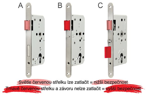 Chytrá kľučka Richter Smart Handle SET H.02/ EN.304.BS, kľučka-kľučka, Otvor na cylindrickú vložku PZ, RICHTER Nerez matný
