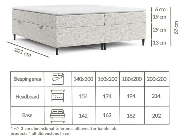 Krémovobiela boxspring posteľ s úložným priestorom 160x200 cm Araya – Maison de Rêve