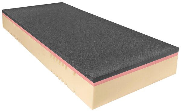 MATRAC, 90/200 cm Novel - Matrace