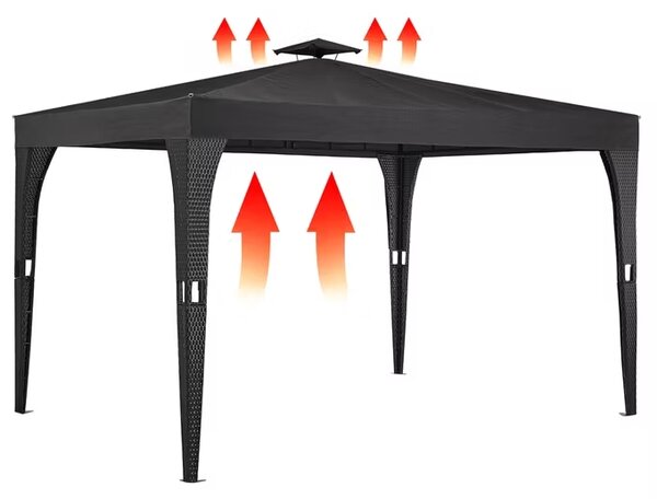 Ratanový altánok 3x4 m - antracit
