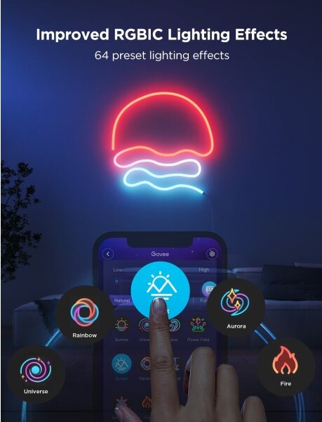 Govee - Neon 2 MATTER ohybný LED pásik 5m RGBIC Wi-Fi IP67
