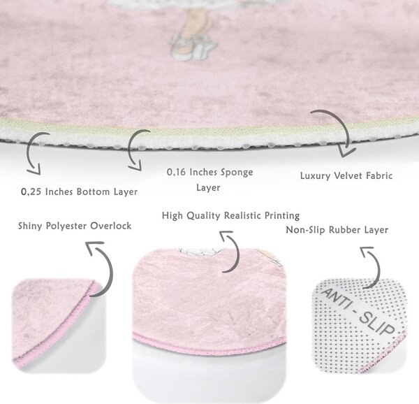 Ružový detský koberec ø 100 cm Comfort – Mila Home