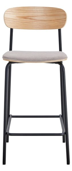 Čierne/taupe barové stoličky v súprave 2 ks (výška sedadla 66 cm) Adriana – Marckeric