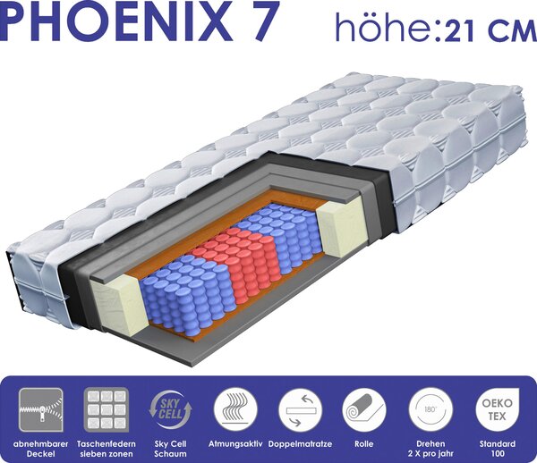 TAŠTIČKOVÝ MATRAC, 140/200 cm Boxxx - Matrace, Online Only