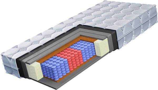 TAŠTIČKOVÝ MATRAC, 140/200 cm Boxxx - Matrace, Online Only