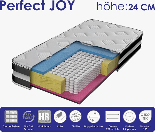 TAŠTIČKOVÝ MATRAC, 180/200 cm Boxxx - Online Only spálne, Online Only