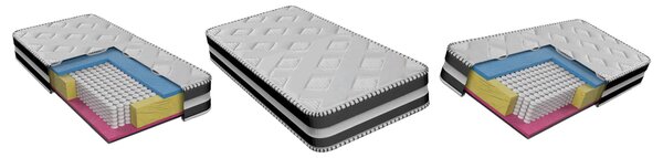 TAŠTIČKOVÝ MATRAC, 180/200 cm Boxxx - Online Only spálne, Online Only