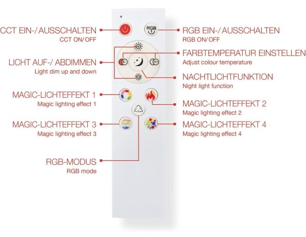 LED RGBW stmievateľný panel LED/20W/230V strieborný + diaľkové ovládanie